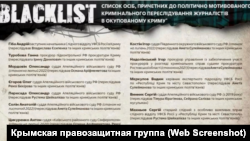 Список подозреваемых в преследовании крымских журналистов и блогеров от Крымской правозащитной группы