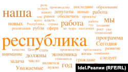 Наиболее часто употребляемые слова в послании 2014 года