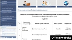 Давлат солиқ қўмитасининг расмий Интернет сайтида “раиснинг биринчи ўринбосари” ёзуви рўпарасидаги Беҳзод Мусаевнинг исми олиб ташланган.