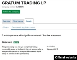 Gratum Trading SLP ҳам ҳозиргача ўз эгаси кимлигини очиқламагани учун огоҳлантириш олган қобиқ компаниядир.