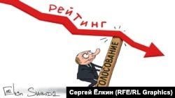 Карикатура Сергея Елкина (2020 год)